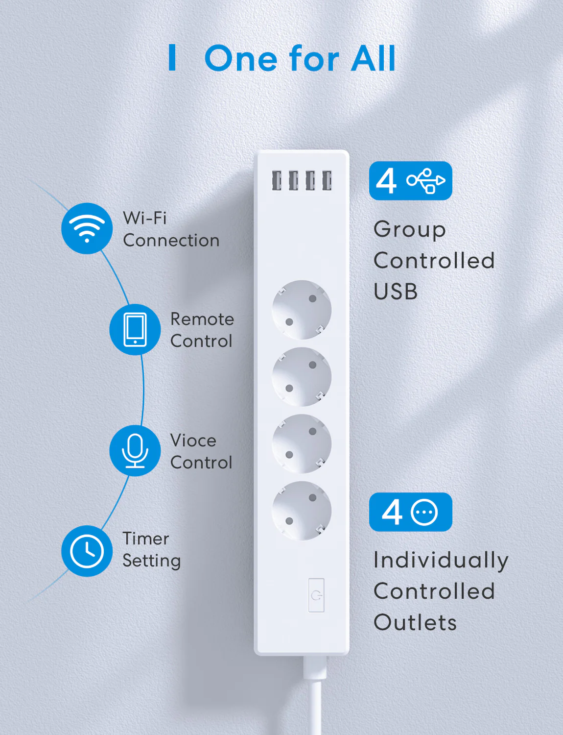 Meross smart hot sale power strip