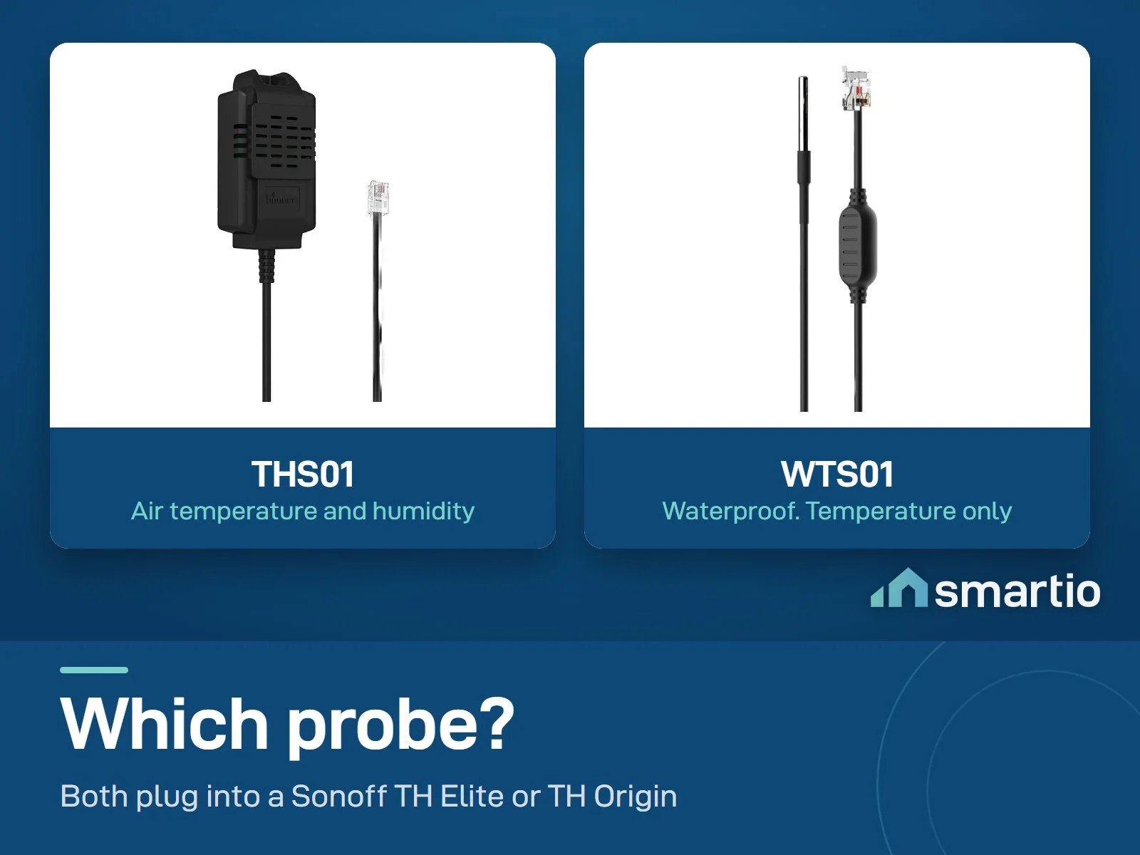 Two Sonoff TH probes: THS01 for air temperature and humidity, WTS01 waterproof for temperature only