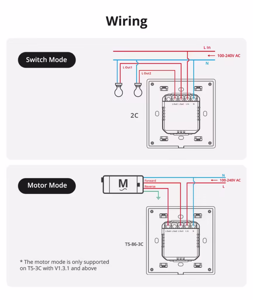 Sonoff TX Ultimate Wall Switch 86 Type