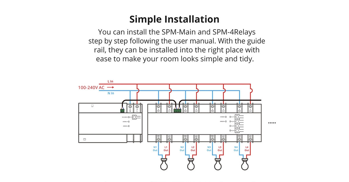 Sonoff SPM 4Relay Stackable Power Meter