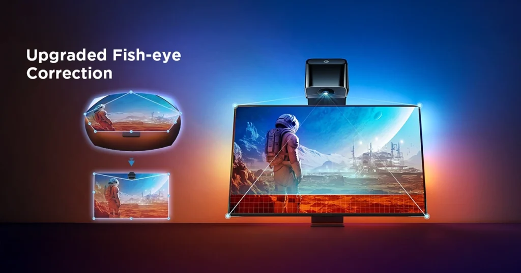 Upgraded Fish-eye Correction Camera Technology