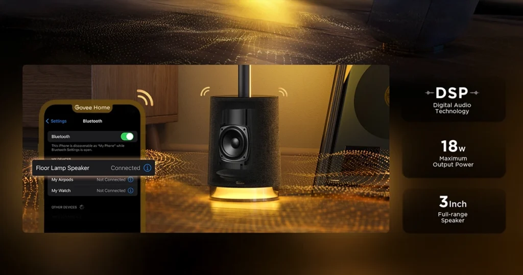 Govee Floor Lamp Pro