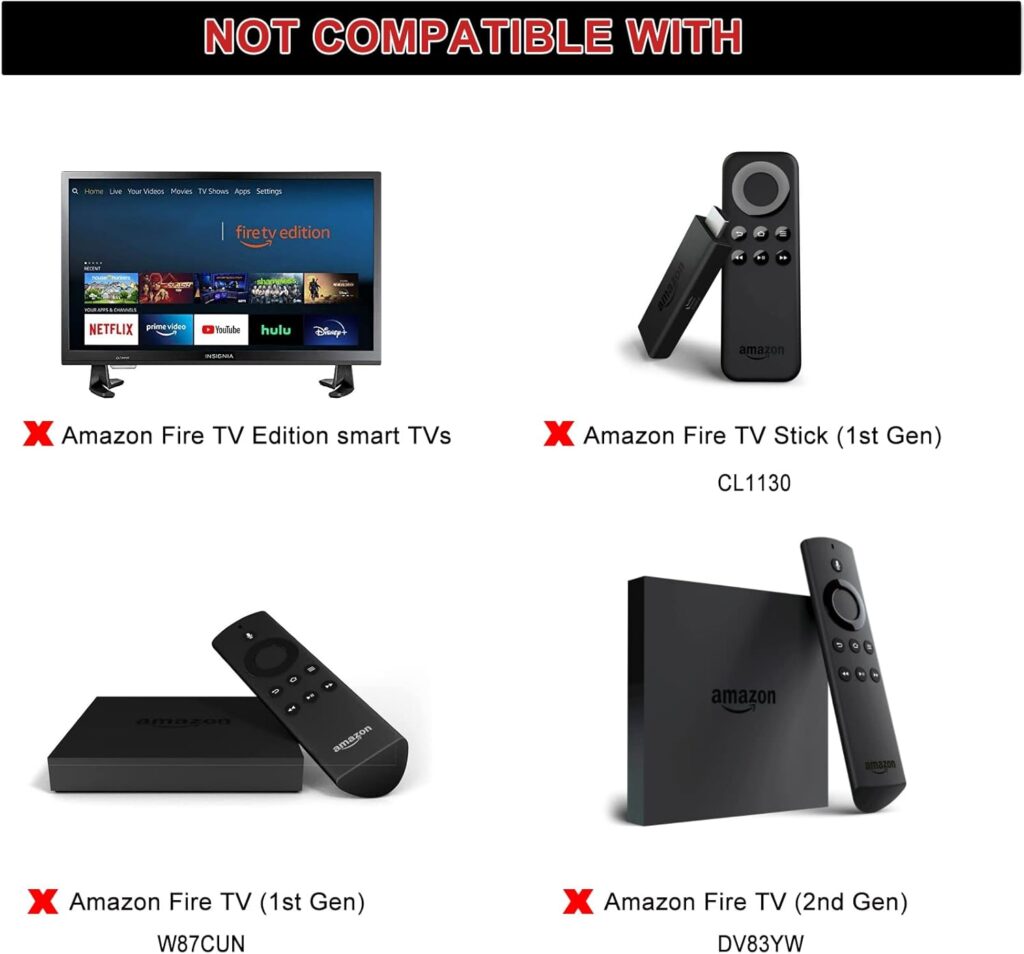 Fire TV Stick Replacement Remote