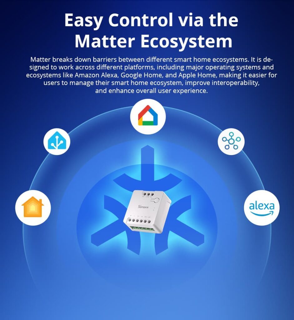 Sonoff MINI Dry Smart Switch