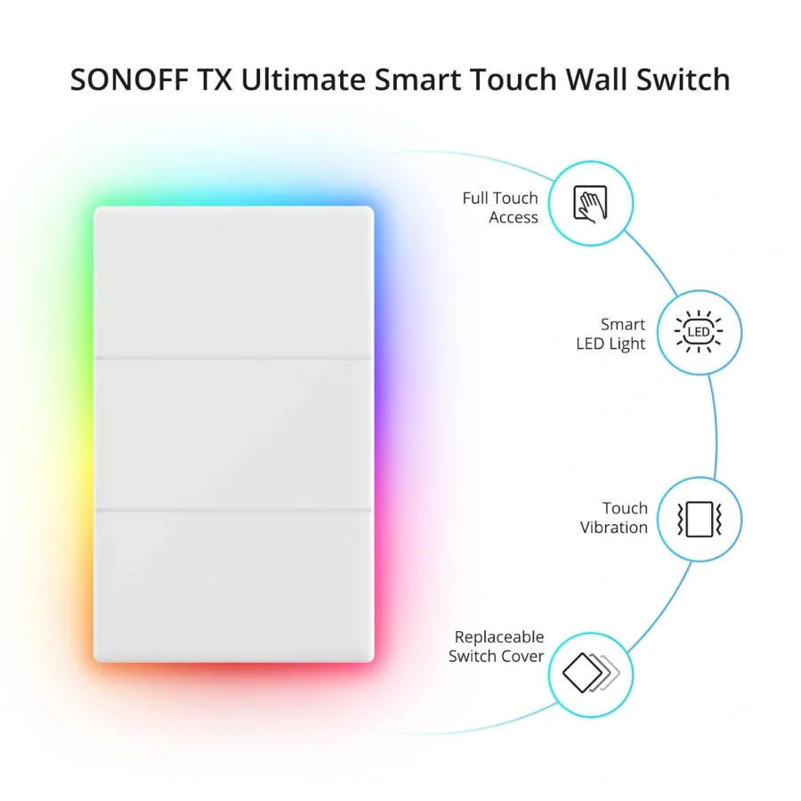 Sonoff TX Ultimate Wall Switch 120 Type
