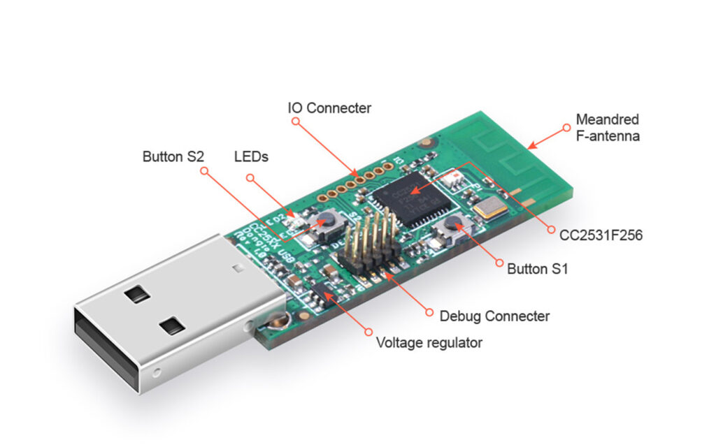 Sonoff Zigbee USB Dongle CC2531