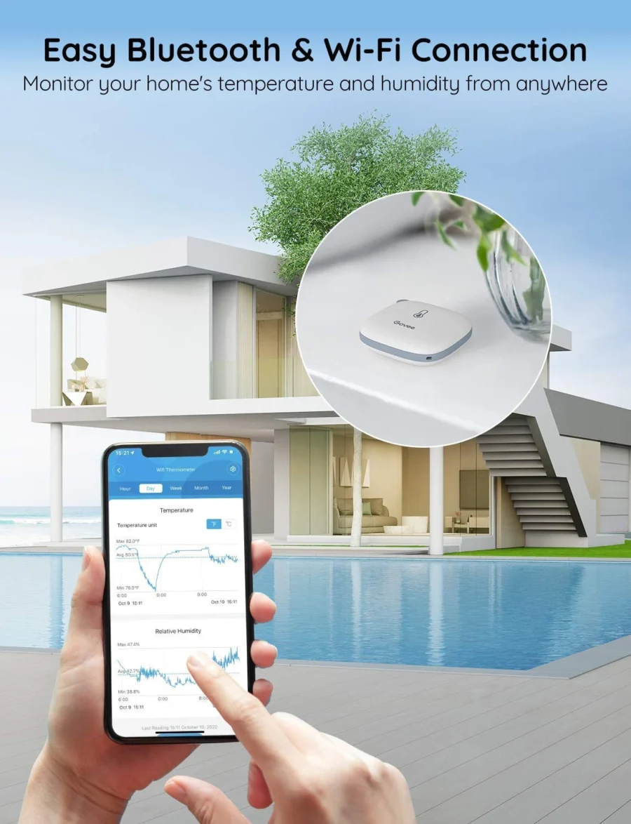 Govee WiFi Thermometer Hygrometer