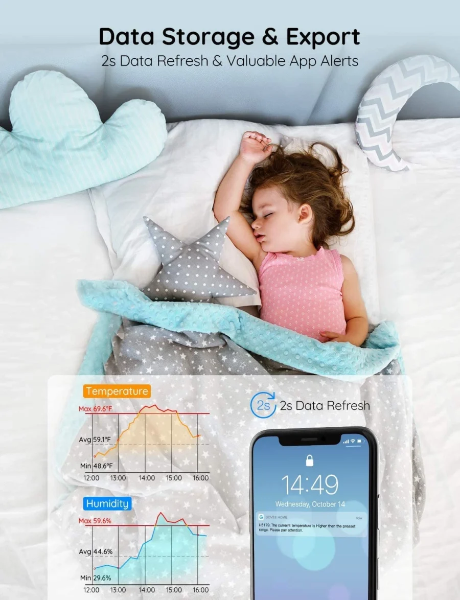 Govee WiFi Thermometer Hygrometer