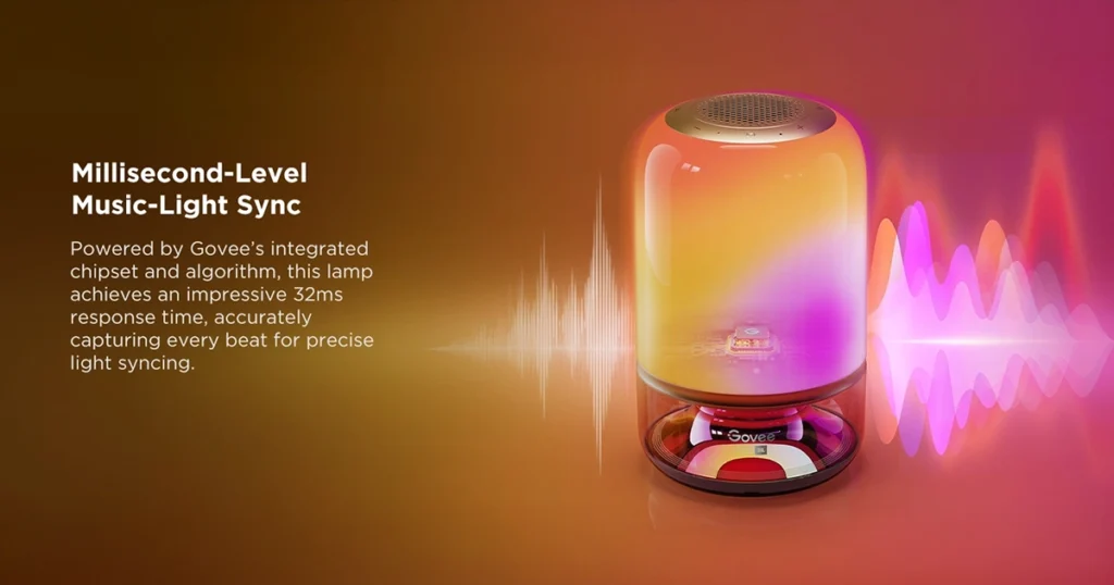 Why Choose Govee Table Lamp by JBL?