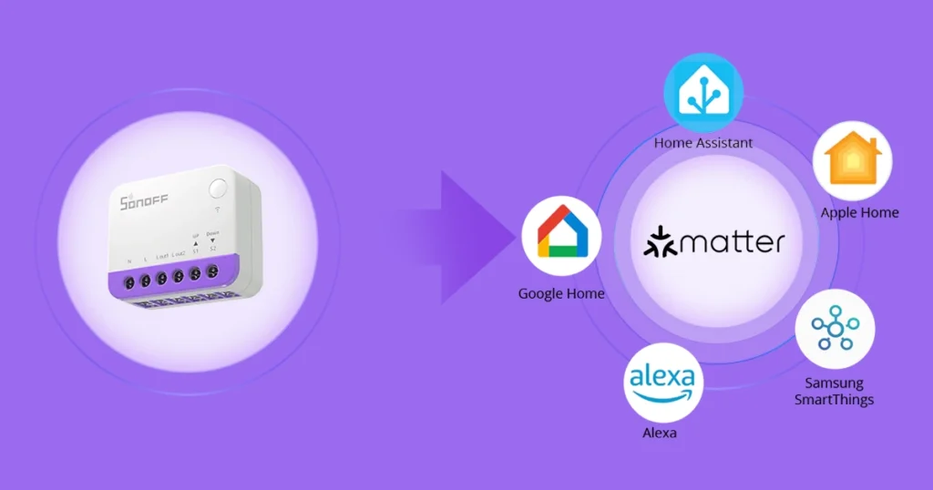 Perfectly Compatible with the Matter Ecosystem