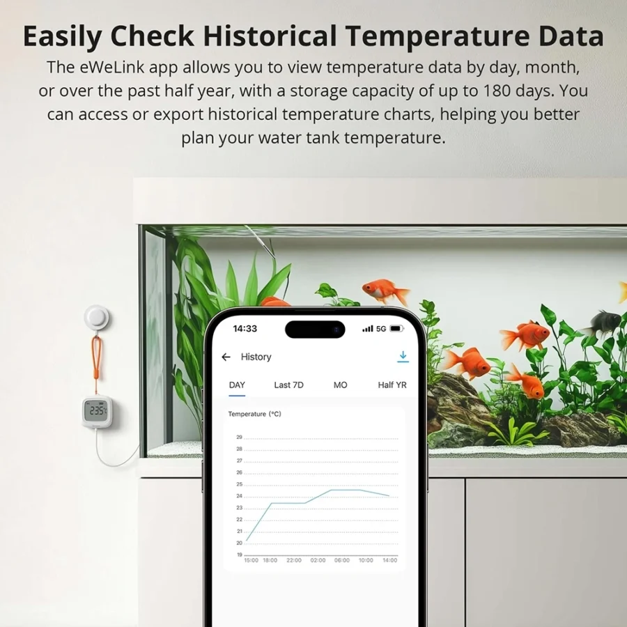 Sonoff IP65 Zigbee LCD Thermometer with Probe | SNZB-02LD