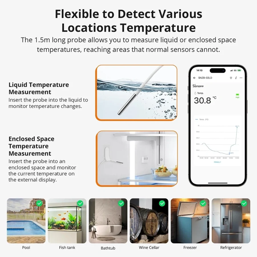 Sonoff IP65 Zigbee LCD Thermometer with Probe | SNZB-02LD
