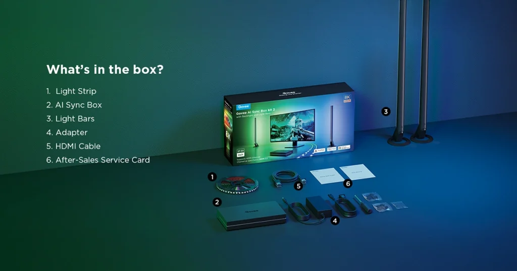 Govee HDMI 2.1 Sync Box Kit 2 for 27-34 inch PCs