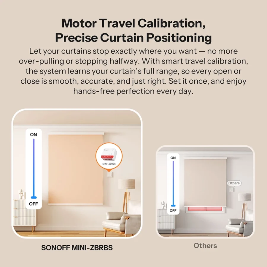 Sonoff Zigbee Smart Roller Shutter Switch | MINI-ZBRBS