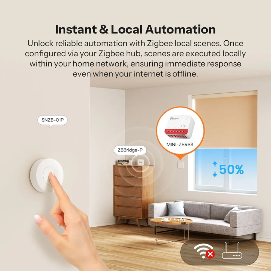 Sonoff Zigbee Smart Roller Shutter Switch | MINI-ZBRBS