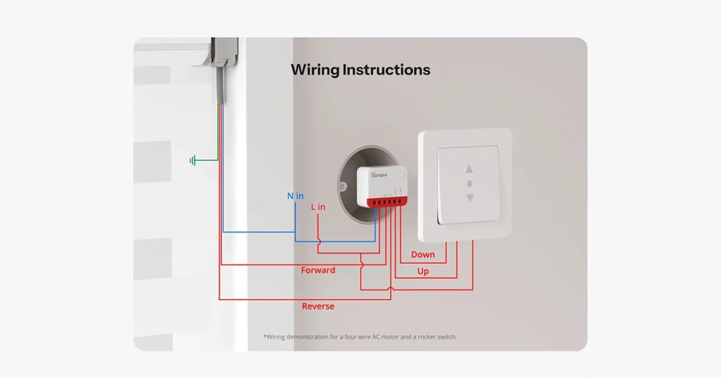 Sonoff Zigbee Smart Roller Shutter Switch | MINI-ZBRBS