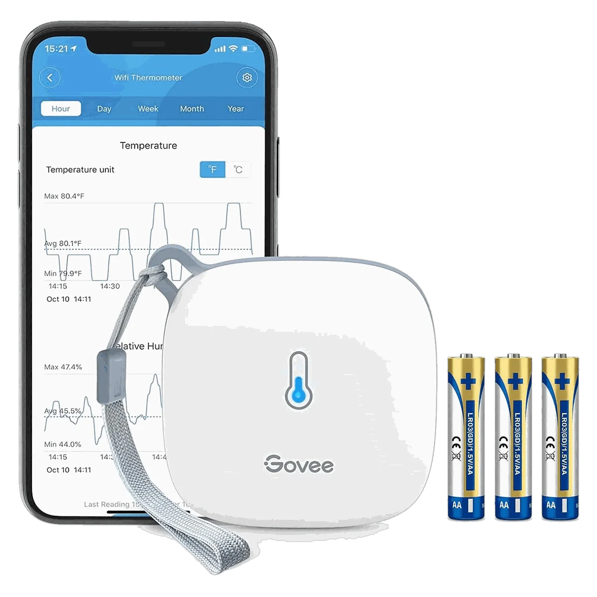 Govee WiFi Thermometer Hygrometer