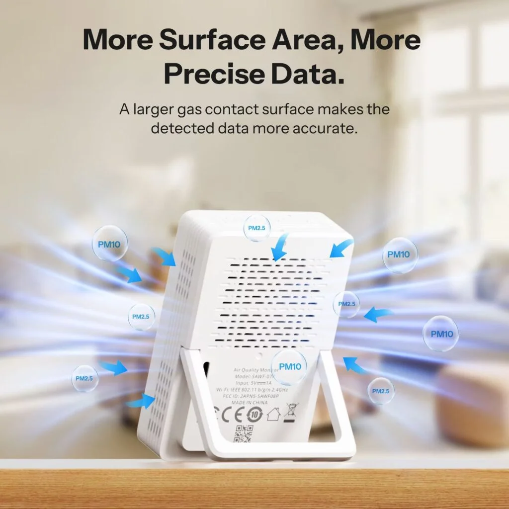 Sonoff AirGuard PM2.5 & PM10 Air Quality Monitor | SAWF-07P view 5