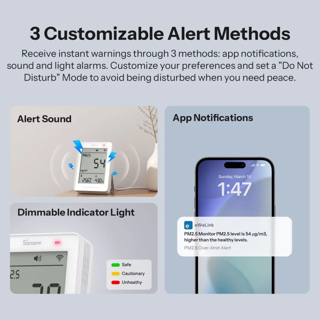 Sonoff AirGuard PM2.5 & PM10 Air Quality Monitor | SAWF-07P view 6