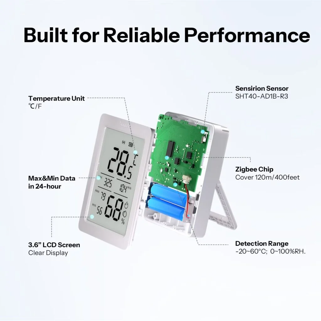 Sonoff AirGuard TH 3.6" LCD Zigbee Temperature & Humidity Sensor | SNZB-02DR2 view 4