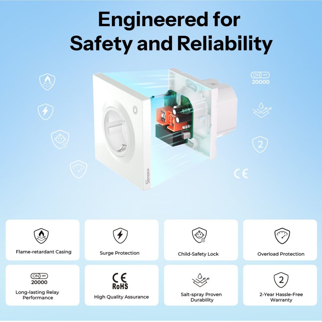 Sonoff Orb Socket Matter Smart Wall Socket Type F | WS01TPF-E view 6